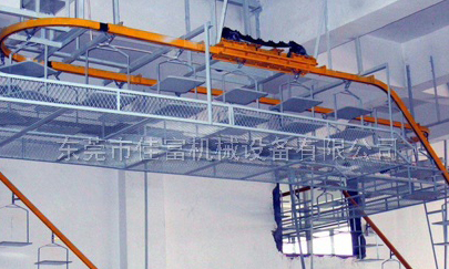 流水線的種類和特點(diǎn)！